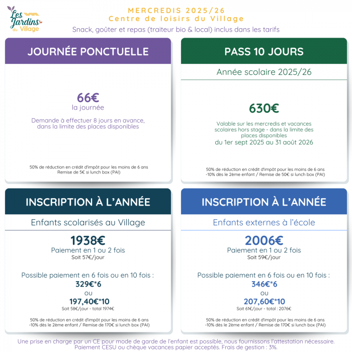 tarifs centre de loisirs montessori bilingue castelnau le lez