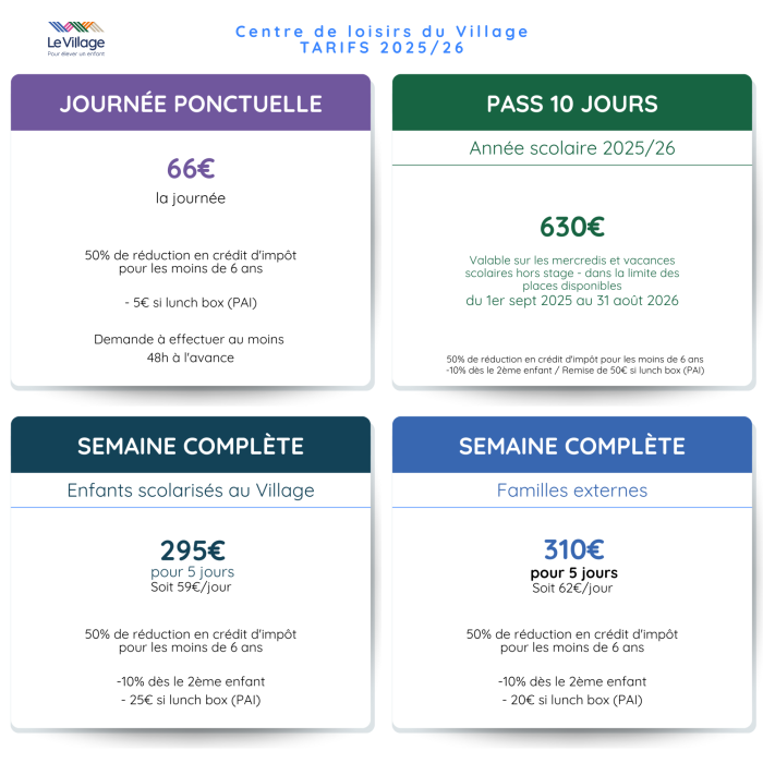 tarifs vacances centre de loisirs castelnau le lez
